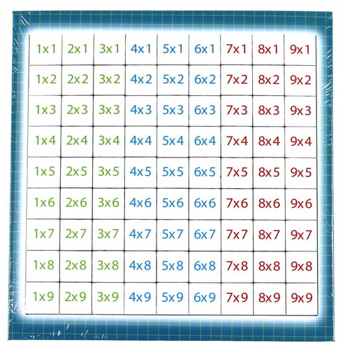 JAWA GRA TABLICZKA MNOŻENIA Z PROFESORKIEM
