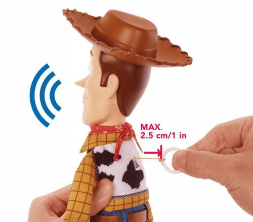 Disney Pixar Toy Story Figurka z dźwiękami Kowboj Chudy Woody 30 cm. HFY35