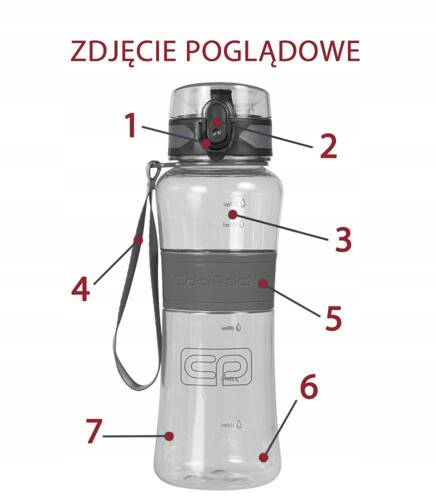 Tritanum Bidon butelka na wodę 550 ml. różowy Coolpack 67546CP